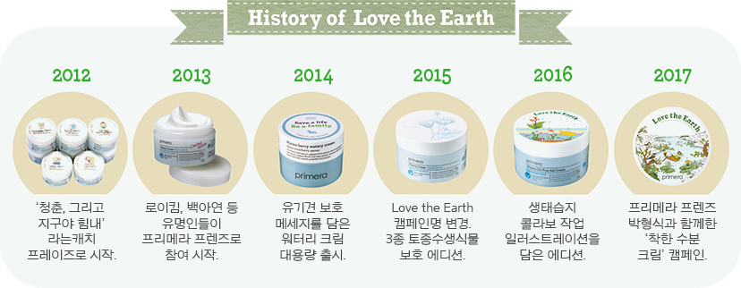 History of Love the Earth(하단상세설명참조)