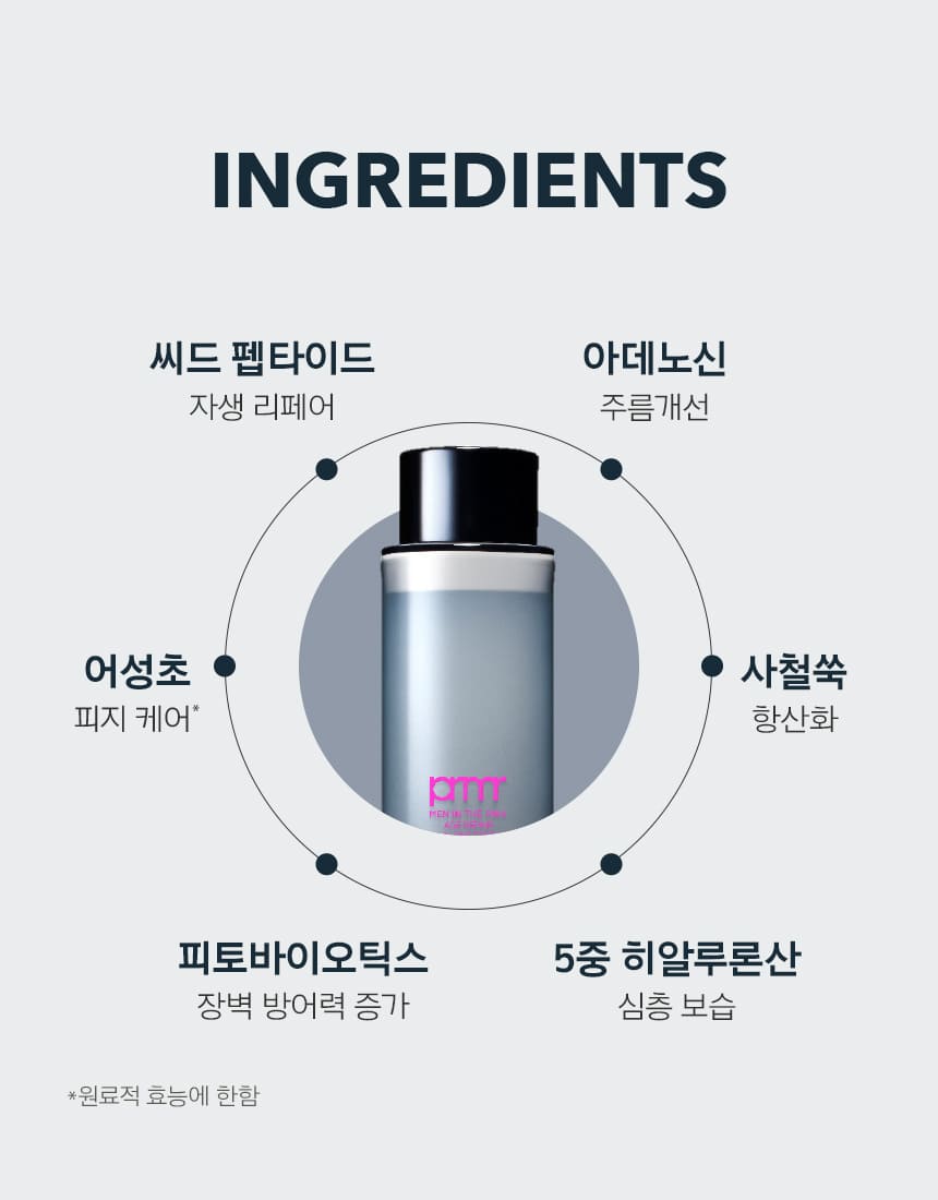 INGREDIENTS 씨드 펩타이드 : 자생 리페어, 아데노신 : 주름개선, 사철쑥 : 항산화, 5중 히알루론산 : 심층 보습, 피토바이오틱스 : 장벽 방어력 증가, 어성초 : 피지 케어* / *원료적 효능에 한함