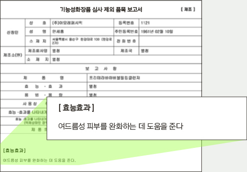 기능성화장품 심사 제외 품목 보고서 / [효능효과] 여드름성 피부를 완화하는 데 도움을 준다