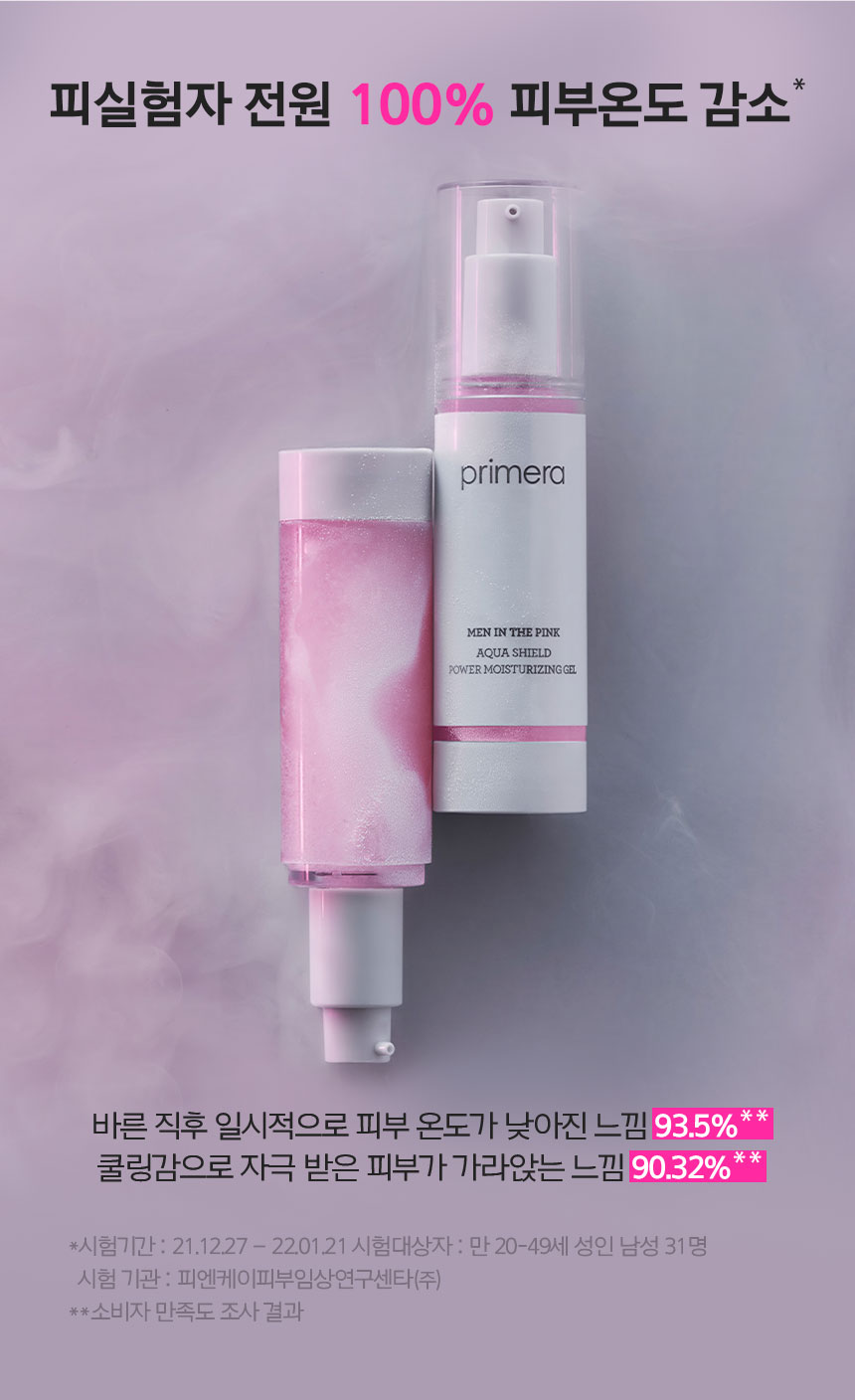 MEN IN THE PINK
                AQUA SHIELD
                POWER MOISTURIZING GEL