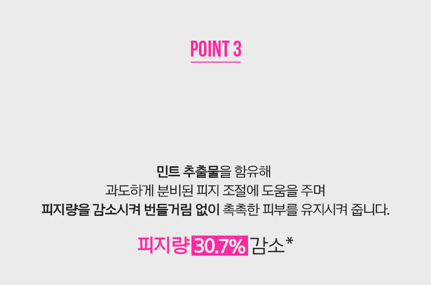 민트추출물을 함유해 과도하게 분비된 피지 조절에 도움을 주며 피지량을 감소시켜 번들거림 없이 촉촉한 피부를 유지시켜 줍니다. 피지량 30.7% 감소*