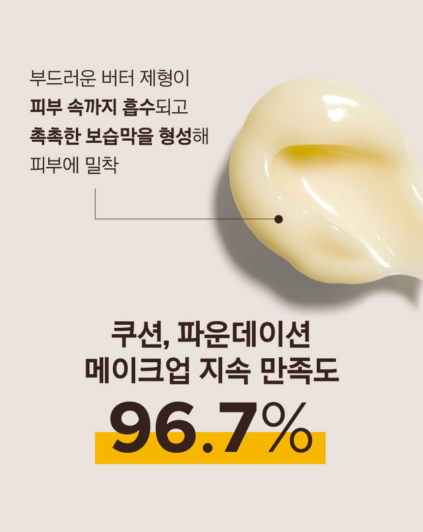 부드러운 버터 제형이 피부 속까지 흡수되고 촉촉한 보습막을 형성해 피부에 밀착. 쿠션, 파운데이션 메이크업 지속 만족도 96.7%