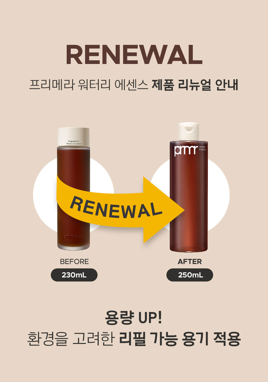 RENEWAL BEFORE 230ML AFTER 250ML