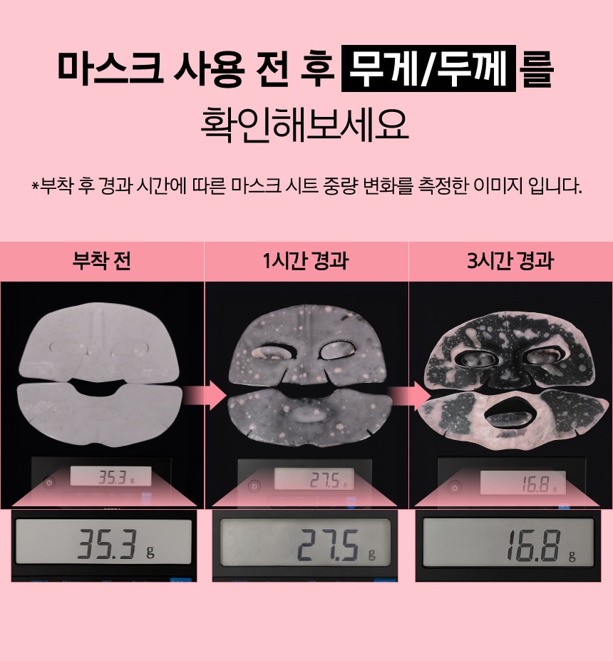 프리메라 피디알앤-나이아10 세럼 메가 샷 겔 마스크