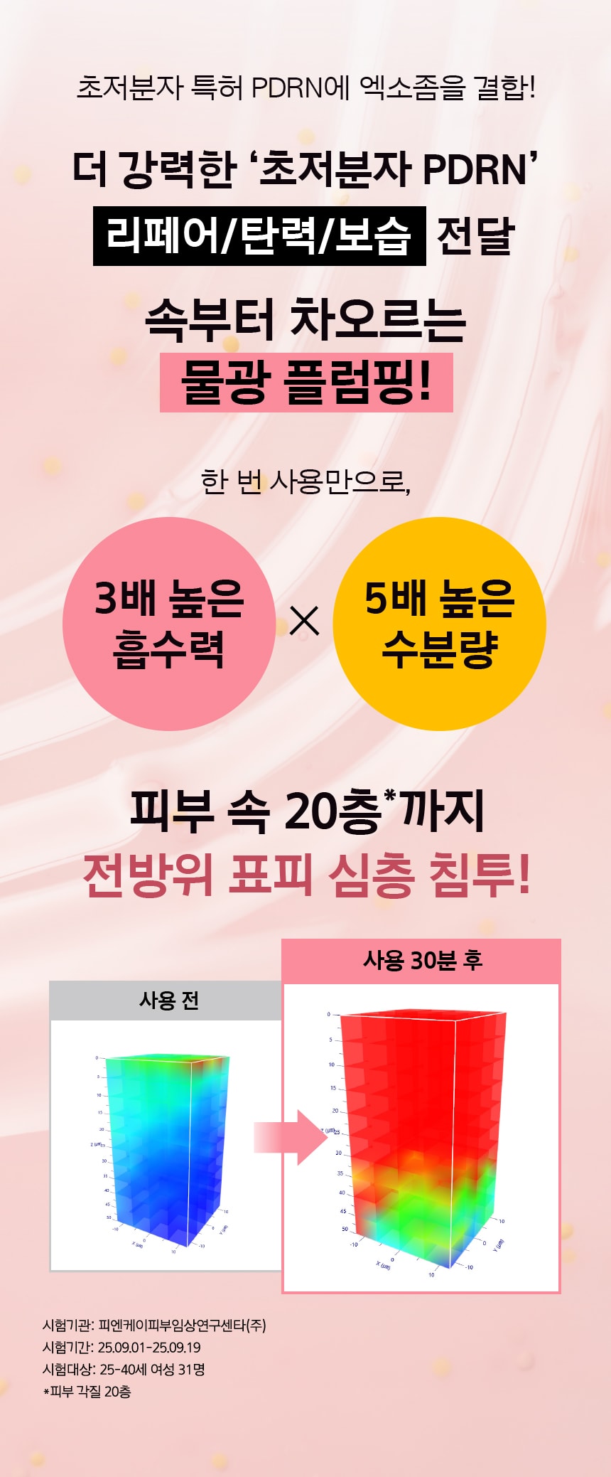 PDRN-나이아10 세럼