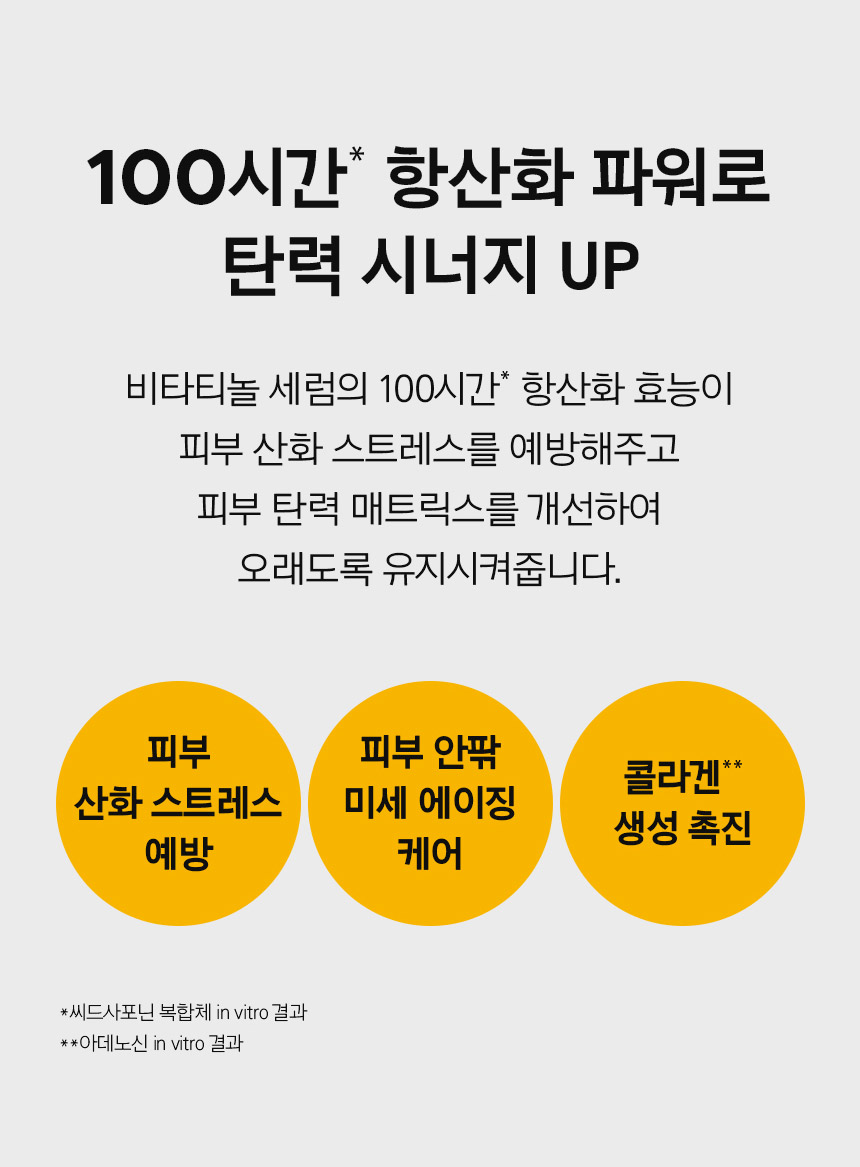 100시간* 항산화 파워로 탄력 시너지 UP