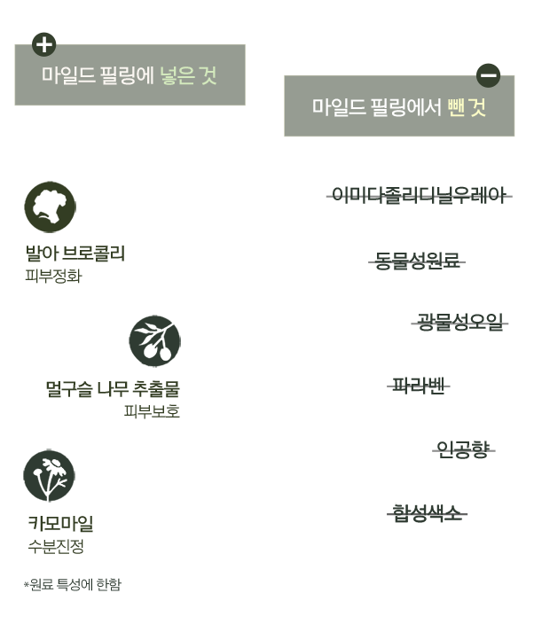마일드 필링에 넣은 것&마일드 필링에서 뺀 것