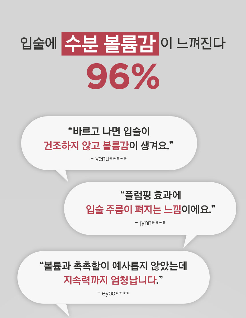 입술에 수분 볼륨감이 느껴진다 96%