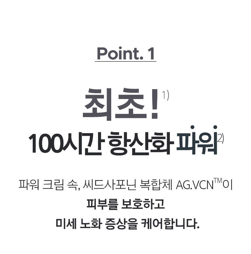 Point. 1 최초!1) 100시간 항산화 파워2) 파워 크림 속, 씨드사포닌 복합체 AG.VCNTM이 피부를 보호하고 미세 노화 증상을 케어합니다.